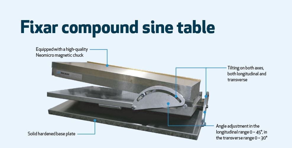 Fixar compound sine table WALMAG